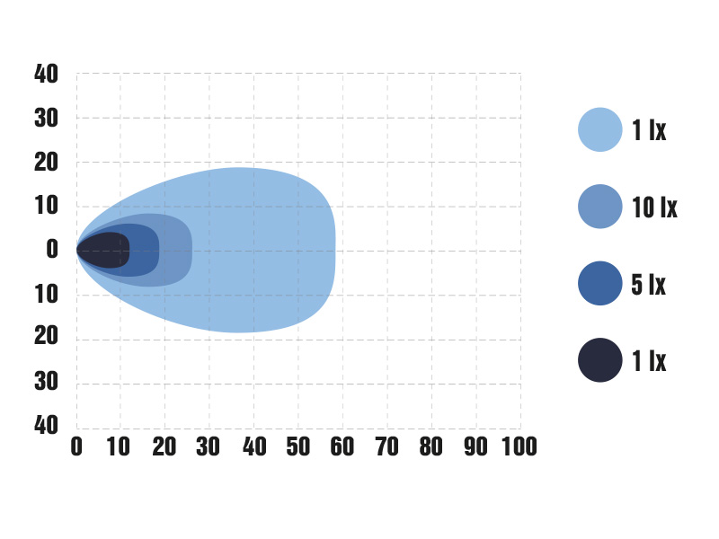 OPTIBEAM SlimX - Image 5