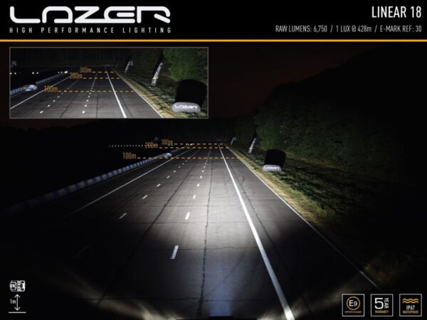 Lazer Linear 18 - Image 4