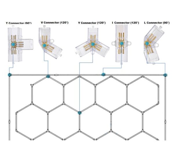 Hexagon T10 17HEX 612W 61200LM 6235x2991MM - Image 3