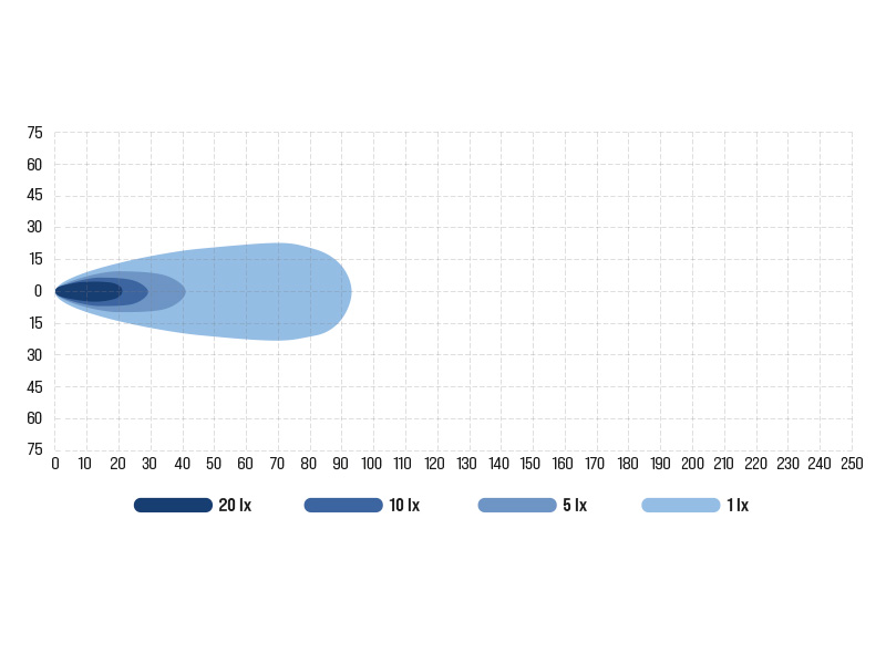 BULLBOY PROLINE REACTOR SINGLE 255 - Image 4