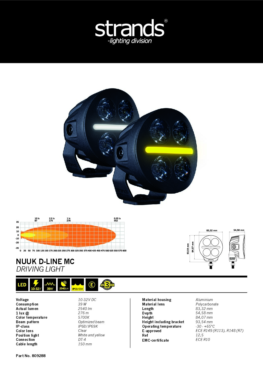 Strands Nuuk D-Line MC - Image 12
